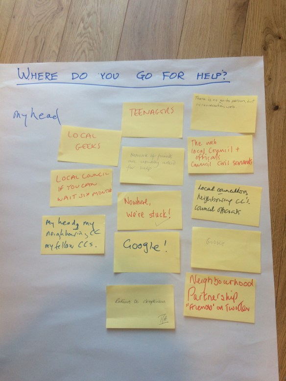 02 where do you go for help