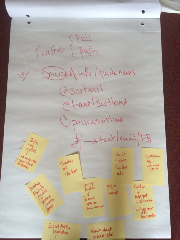 09 session 3 - Twitter